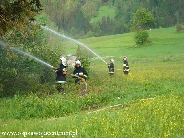 Manewry Jednostek Gminy Zawoja - Zawoja Czatoza